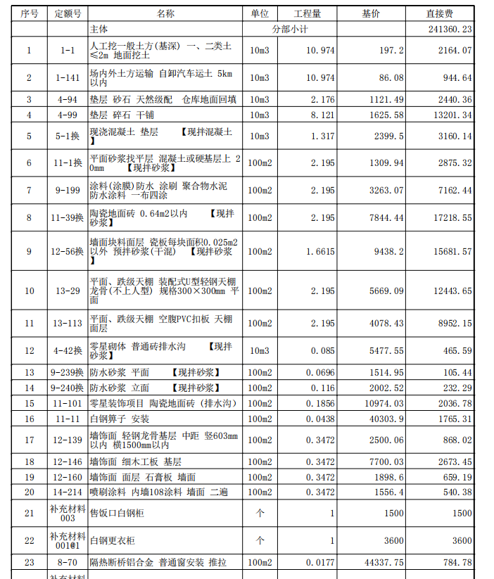 结算书