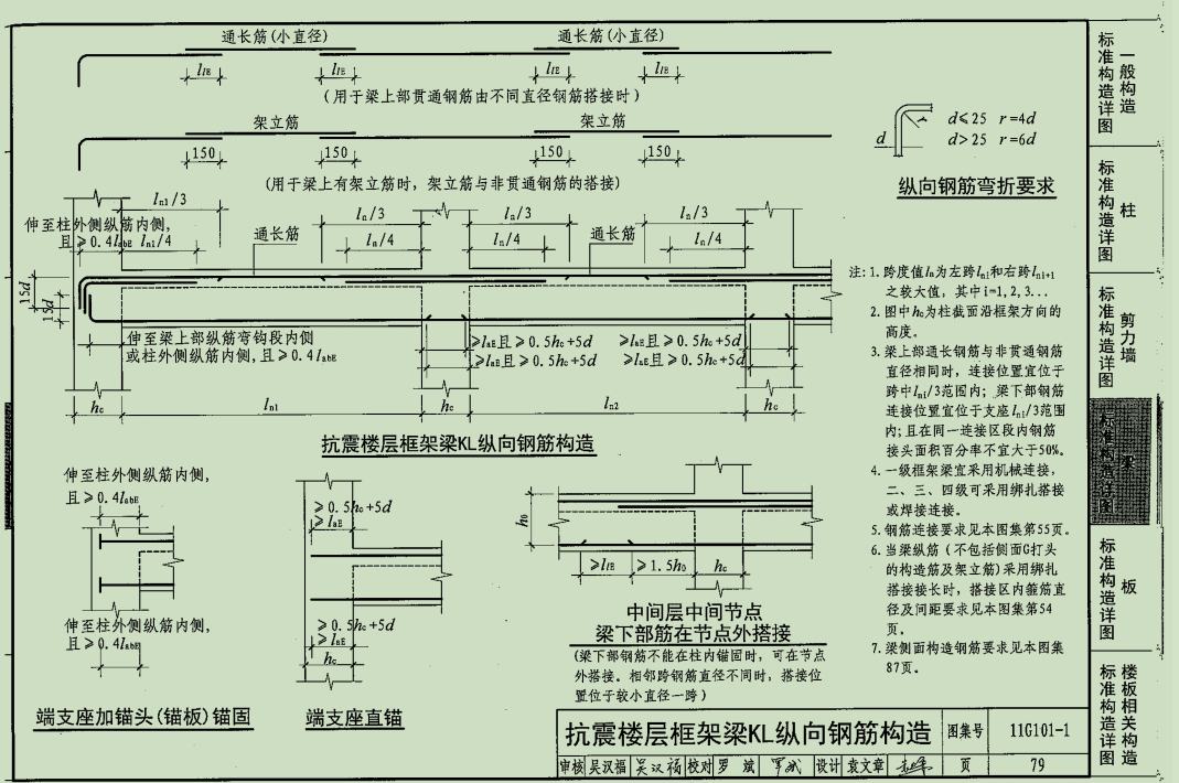 上部通长