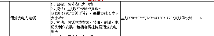 定额