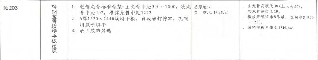 吊顶