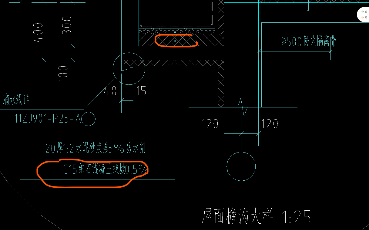 工程量