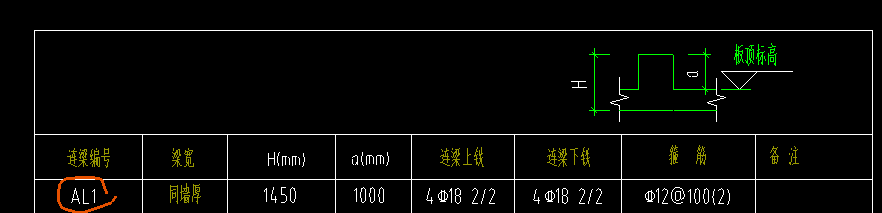截面高度