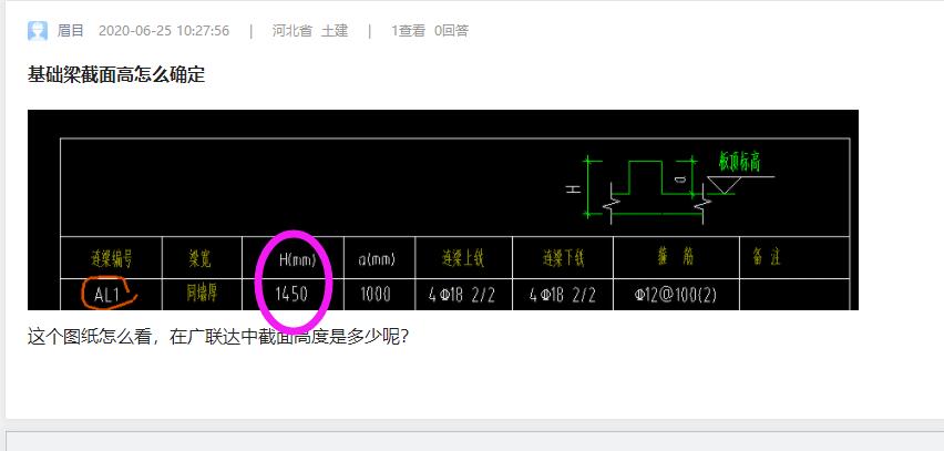 梁截面