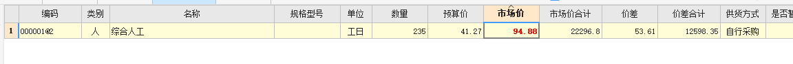 定额