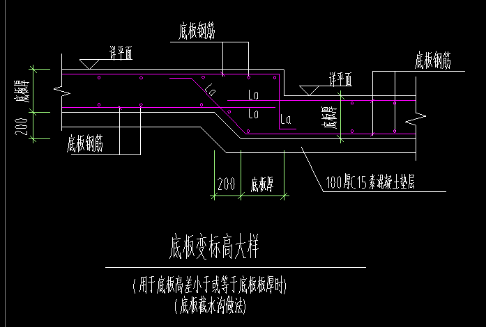 筏板基础