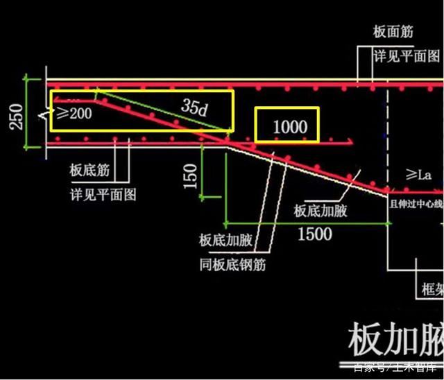 建筑行业快速问答平台-答疑解惑