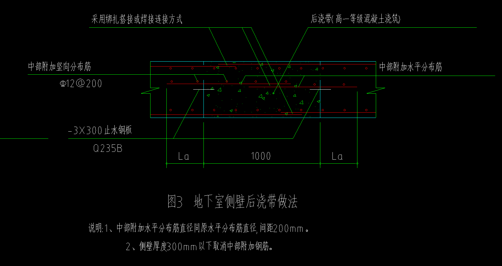 现浇板