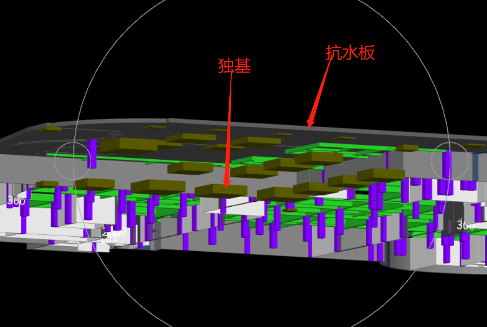 独基