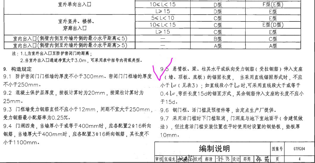 广联达服务新干线