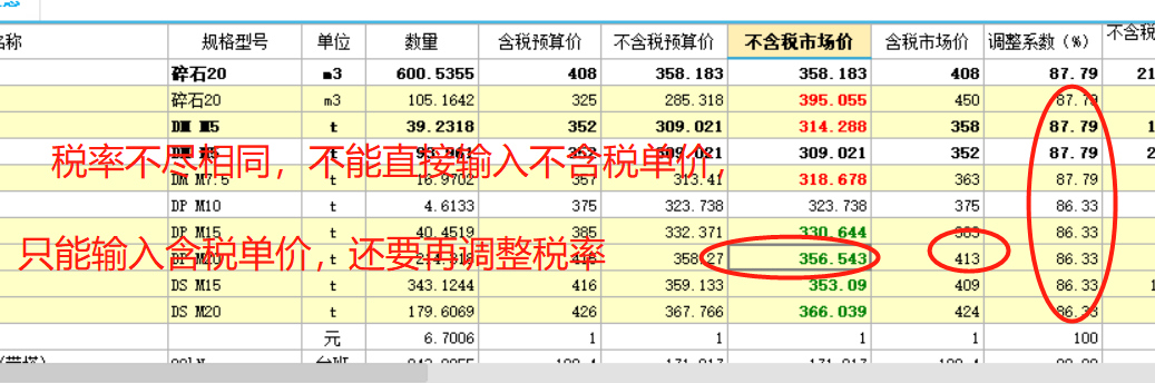 手动调整