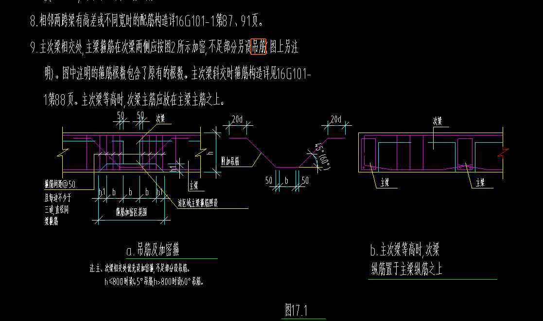 钢筋线