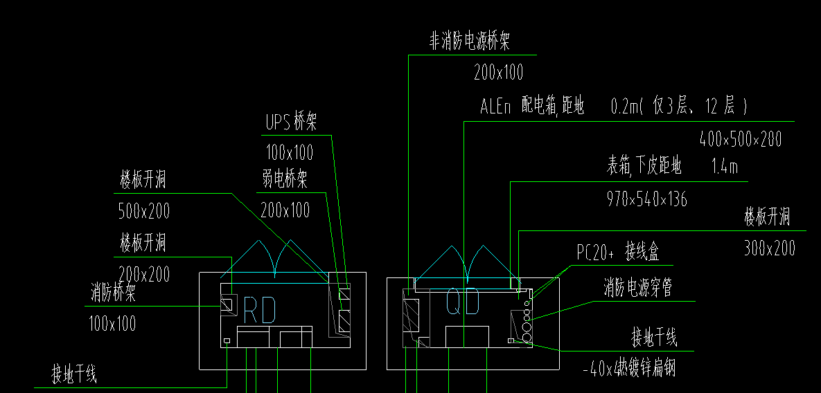 预留洞