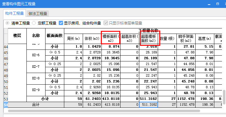 模板工