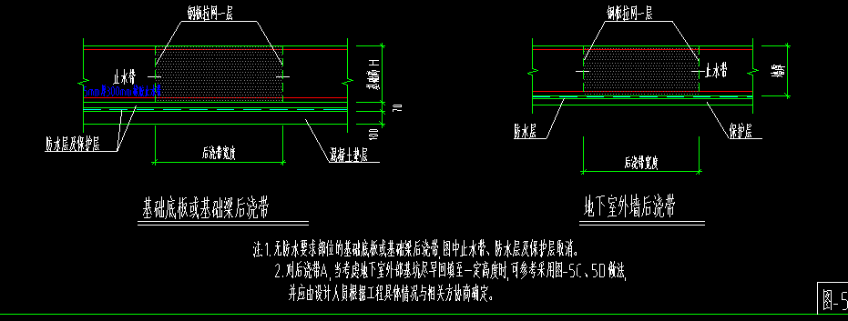 外墙布