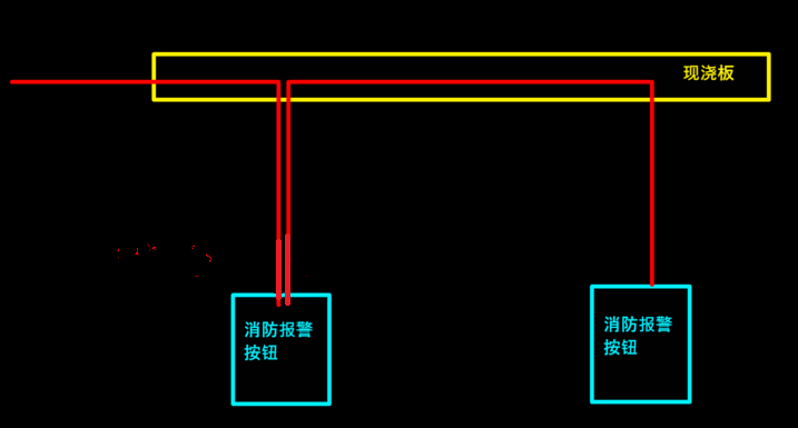 立管