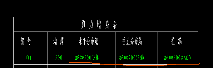 建筑行业快速问答平台-答疑解惑