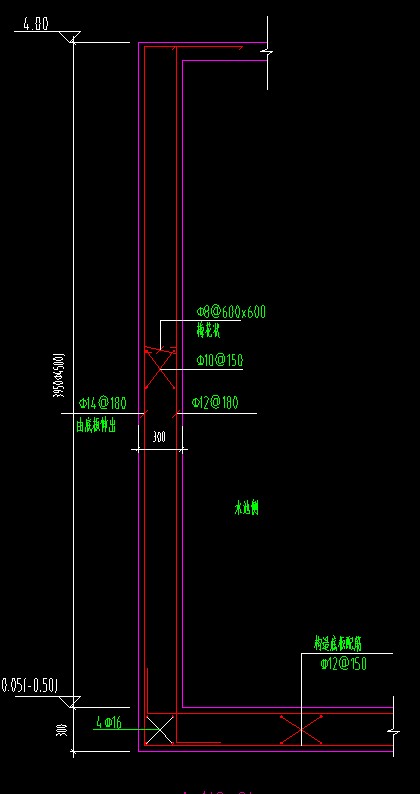 钢筋信息