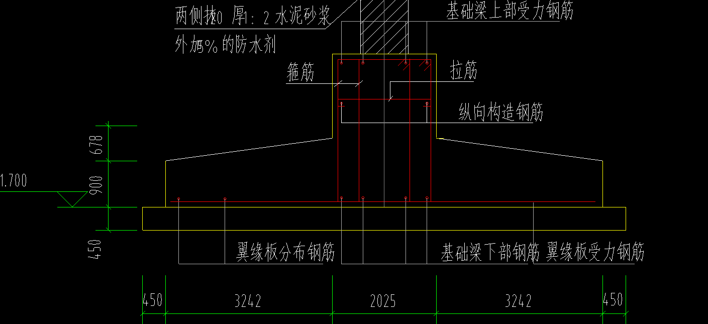 基础怎么画