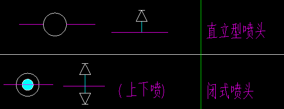 截止阀