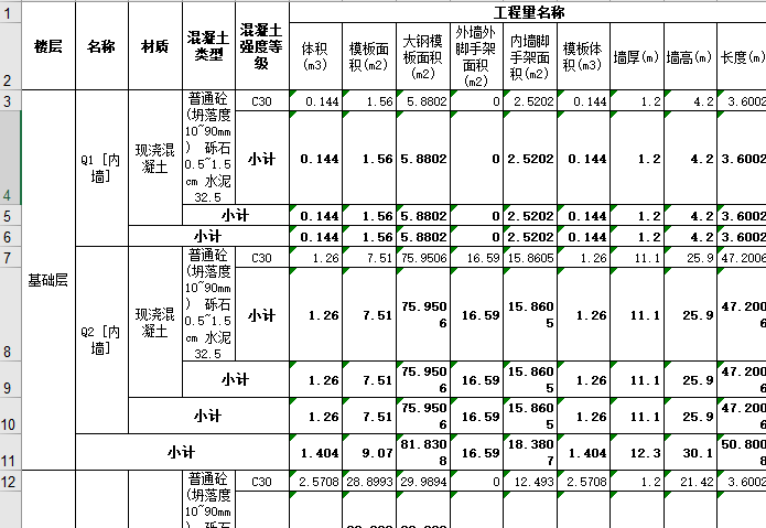 关于土建算量gtj2021提取报表中剪力墙的模板面积和大钢模板面积的问题 服务新干线答疑解惑