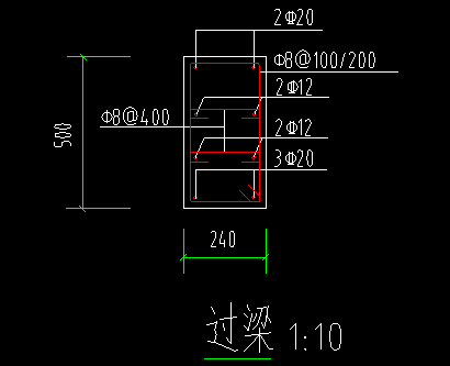 过梁