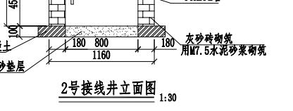 砖砌