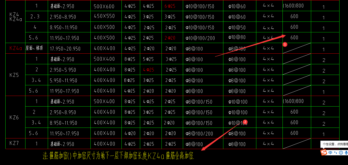 全高加密