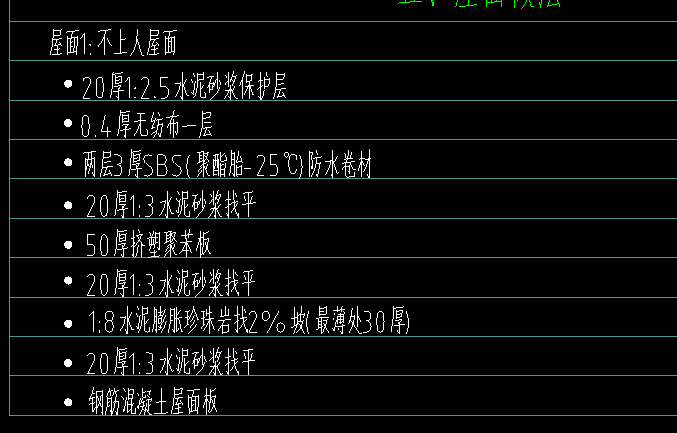 子目
