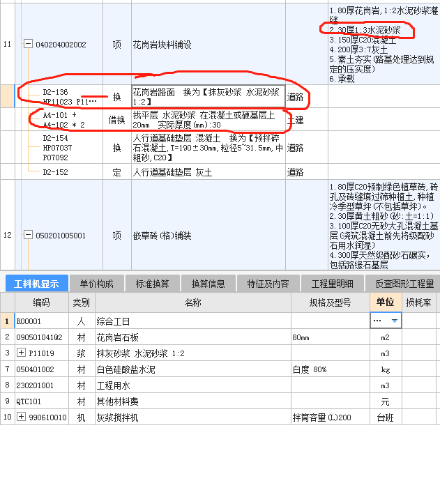 项目特征