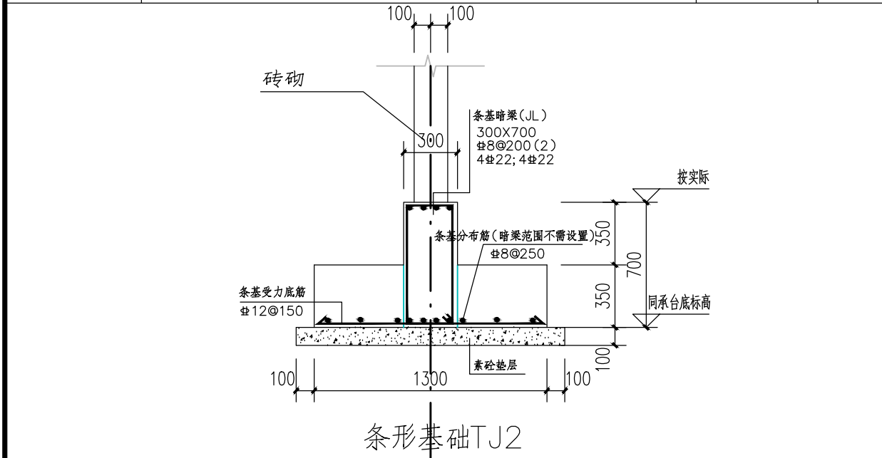 条形基础