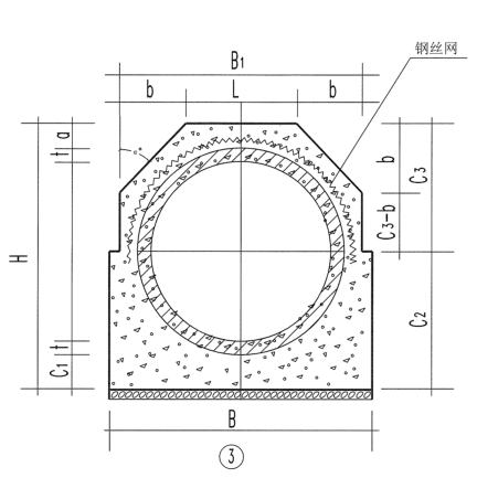 管道基础