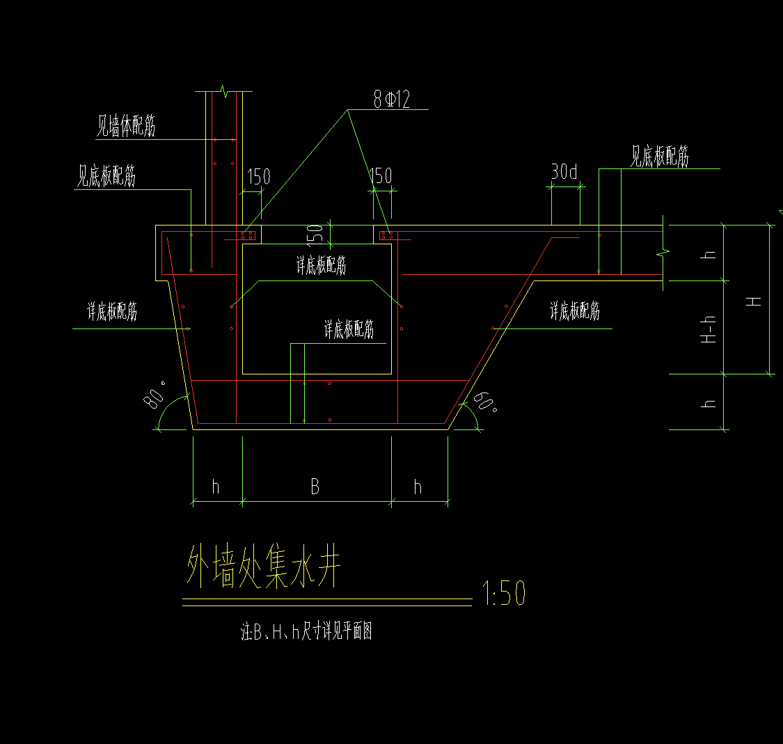 放坡角度