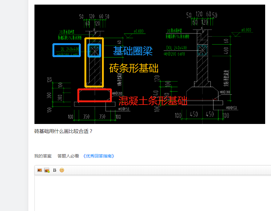 答疑解惑