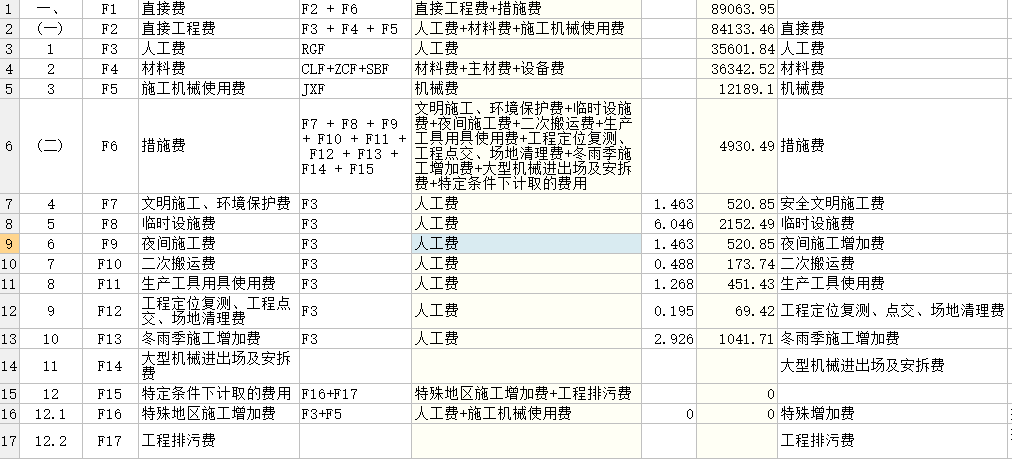 广西石油建设定额2013版直接费直接工程费措施费那么定额直接费指的是