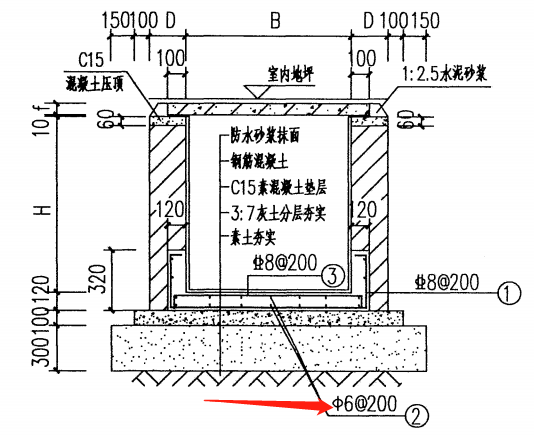 筏板基础