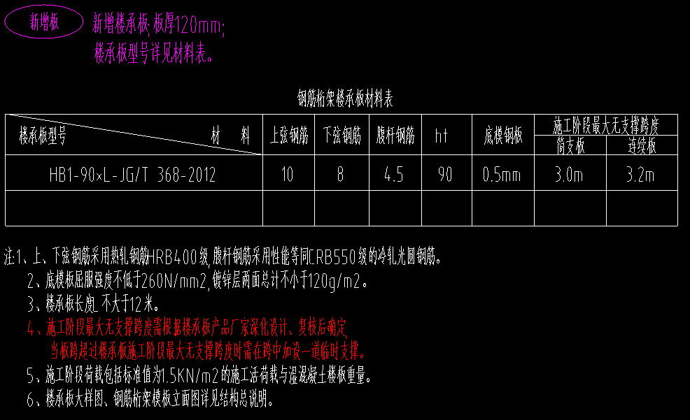 上弦钢筋