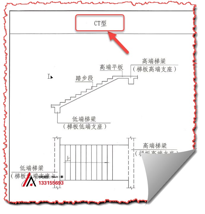 参数楼梯