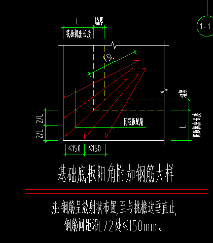 筏板附加筋参考图集图片