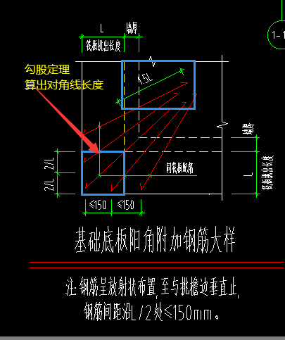 阳角