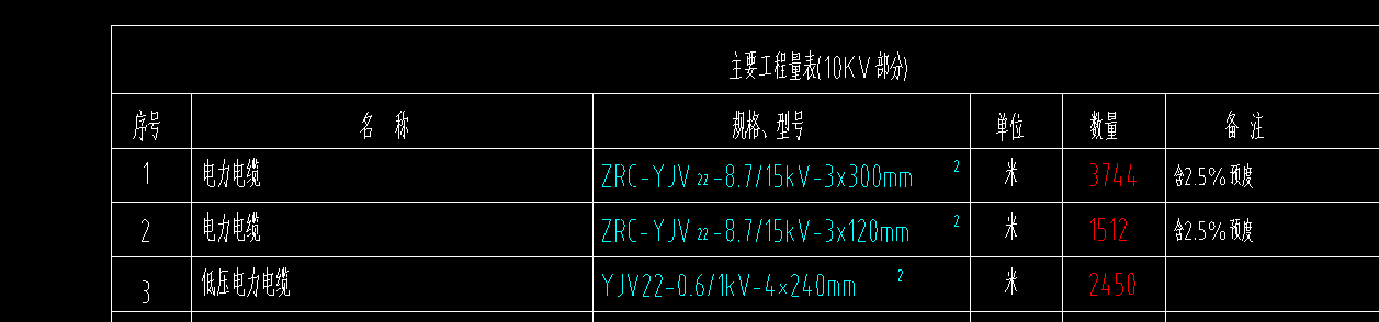 敷设