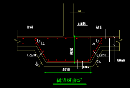 筏板面筋