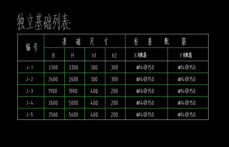 独立基础