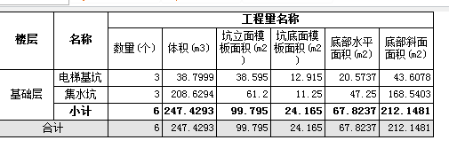 侧壁