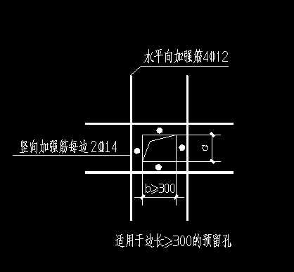 附加筋