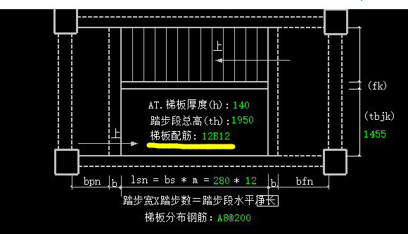 集中标注