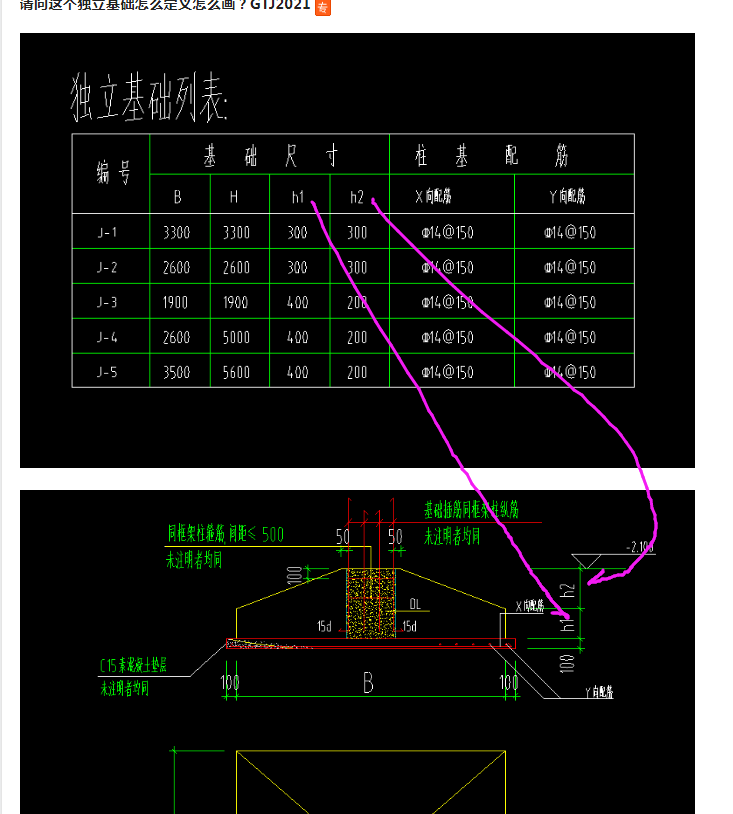 答疑解惑