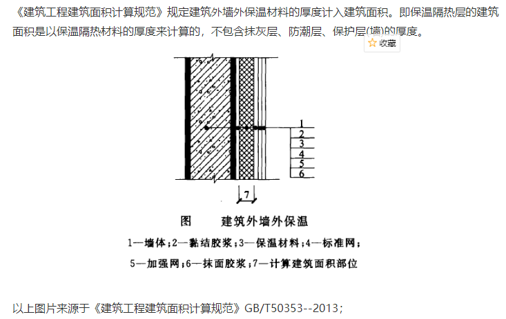 建筑面积