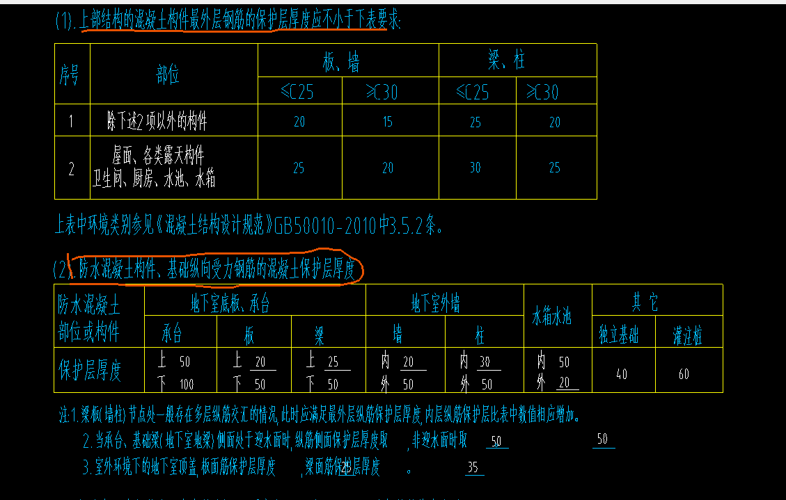 筏板基础