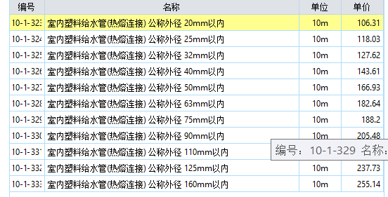 套哪个定额