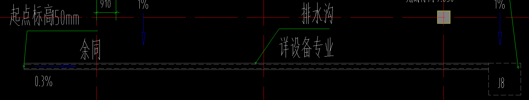 起点标高